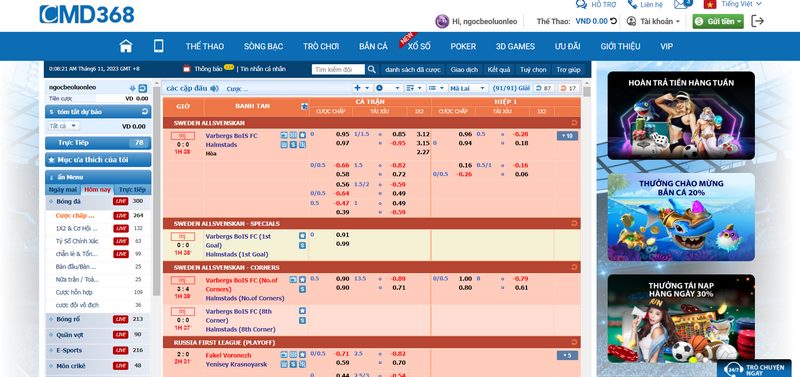 CMD368 - Tìm hiểu và đánh giá nhà cái cá cược hàng đầu Việt Nam 3 Cmd368 Cung Cấp Nhiều Kèo Được Đặc Biệt Hấp Dẫn